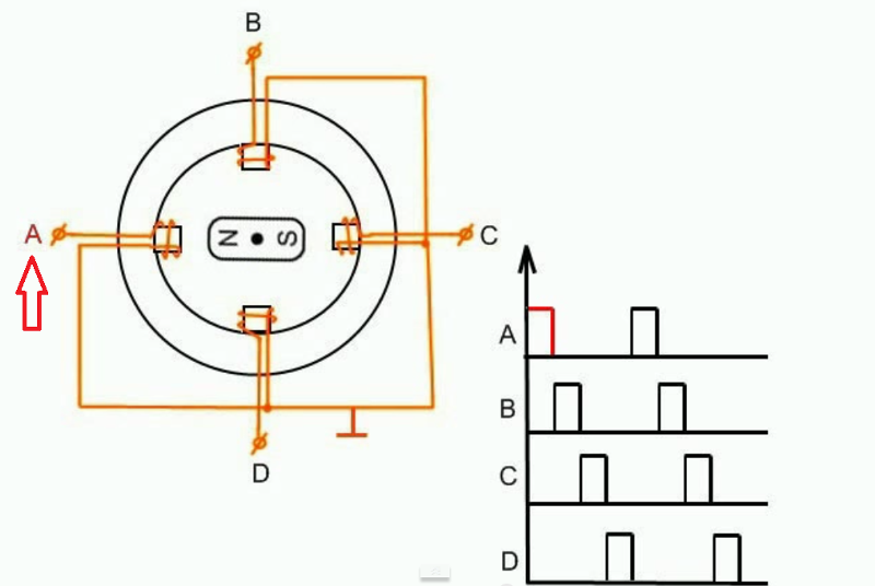 Шаговый двигатель принцип работы схема