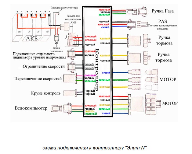 Схема kugoo max speed