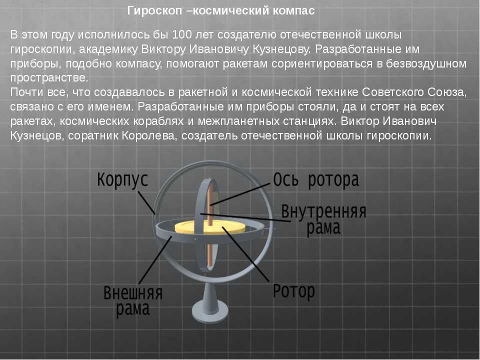 Gyroscope picture. Принцип гироскопа. Принцип работы гироскопа. Гироскоп структура. Принцип работы гироскопического датчика.