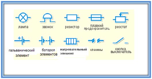 Кнопочный выключатель на схеме электрической