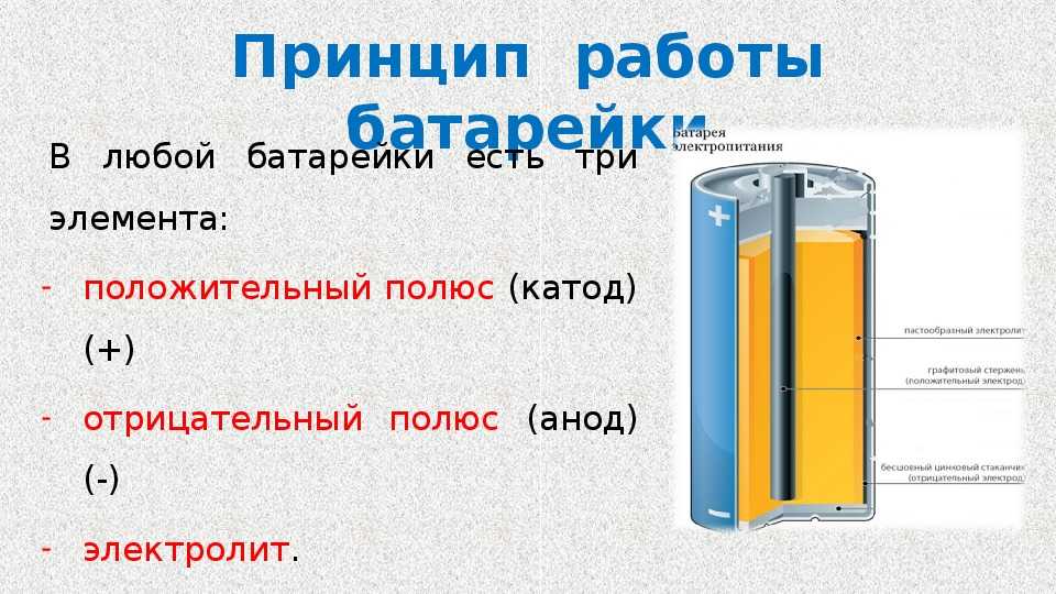 Батарейка какой бой. Катод и анод в батарейке. Принцип устройства батарейки. Устройство и принцип работы батарейки. Алкалиновая батарейка строение.