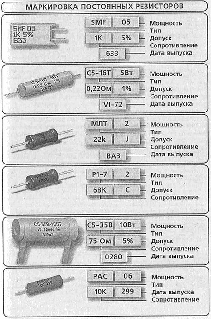 Мощность сопротивления на схеме