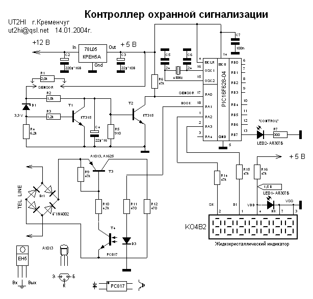 Контроллер охрана