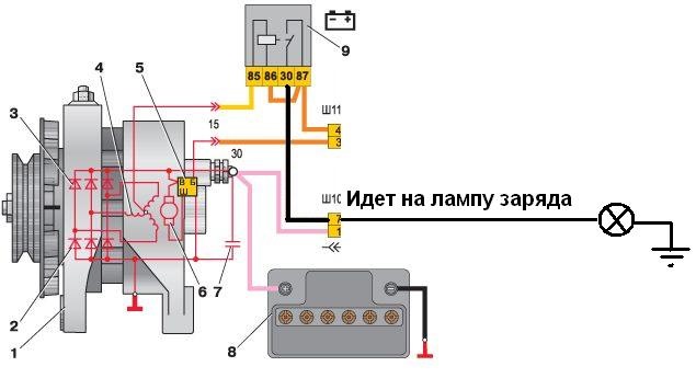 Схема подключения генератора ваз 2114 инжектор 8