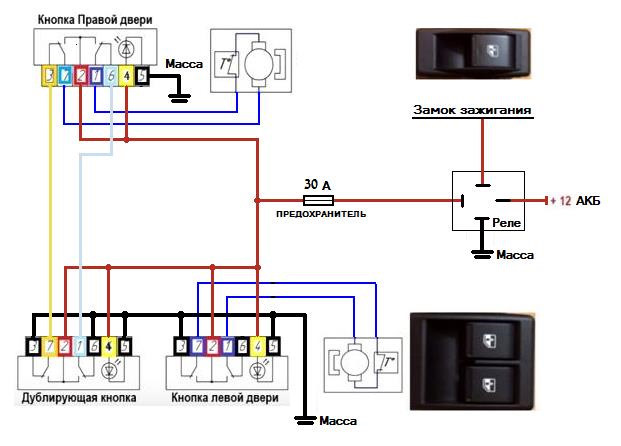 Блок комфорта ваз 2114 схема