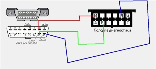 Gm12 на obd2 схема