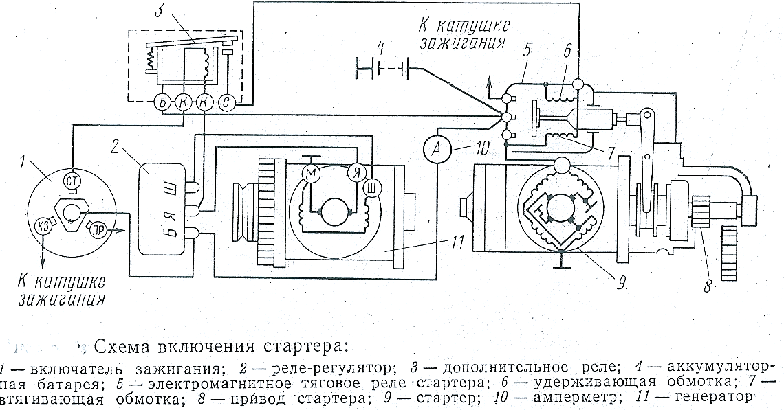 Газ 66 замок зажигания схема подключения