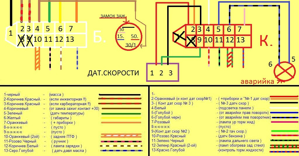 Схема приборной панели ваз 21099 карбюратор высокая панель