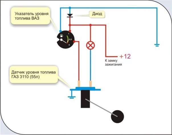 Датчик уровня топлива уаз схема