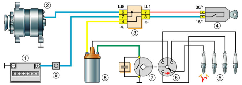 Схема подключения катушки зажигания ваз 2106 контактное зажигание