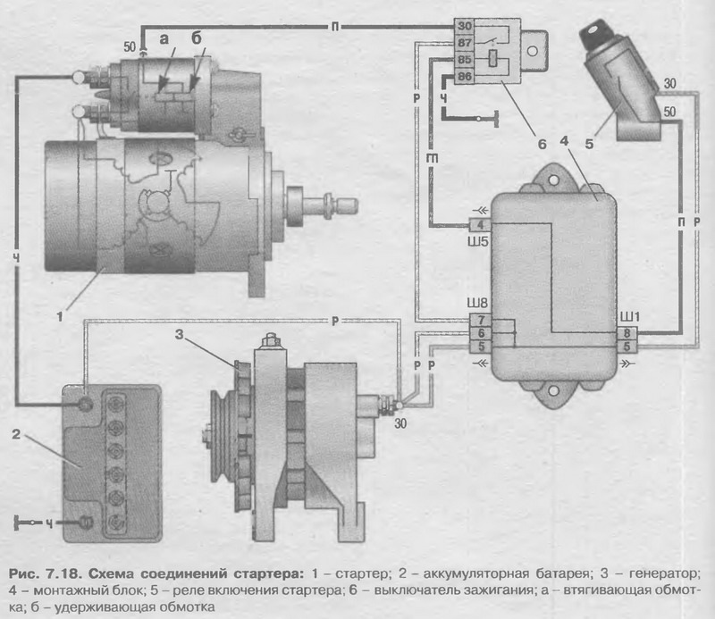 Схема включения стартера ваз 21 10