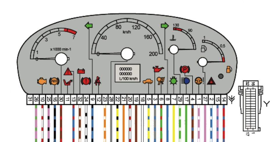Схема подключения панели приборов ваз 2110