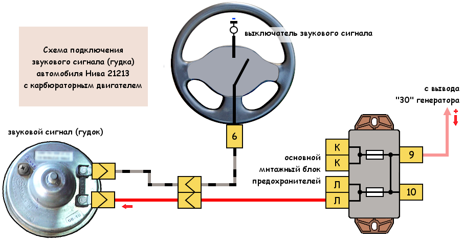 Схема подключения сигнала ваз 21214