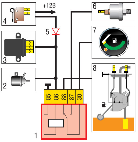 Схема уровня топлива ваз 2114