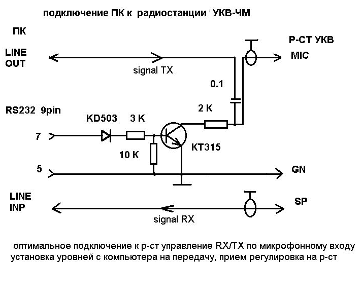 Электретные микрофоны схемы подключения