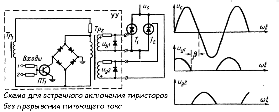 Управление тиристором схема