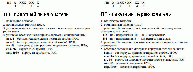 Как обозначается пакетный выключатель на схеме