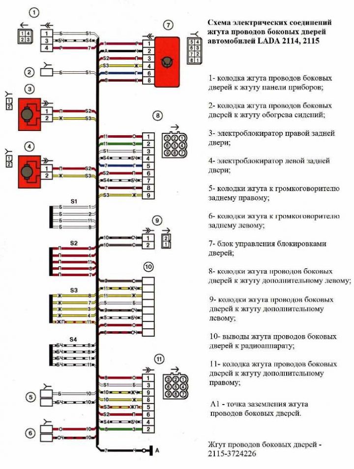 Схема подпанельной проводки ваз 2114: Устройство подпанельной проводки ...