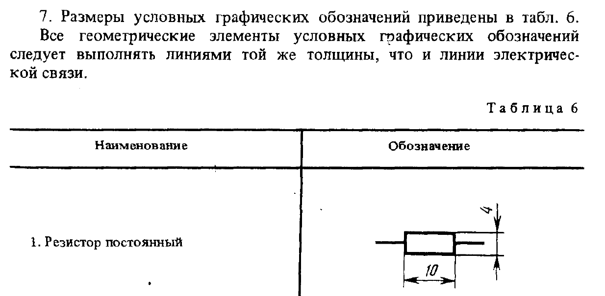 Обозначение варистора на схеме