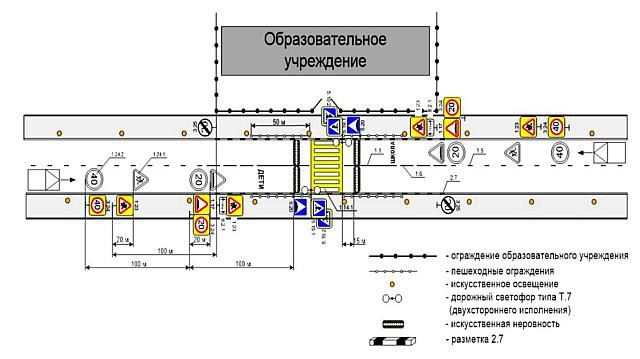 Знак светофор на схеме