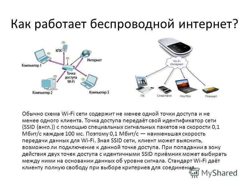 Презентация на тему основные принципы функционирования сети интернет