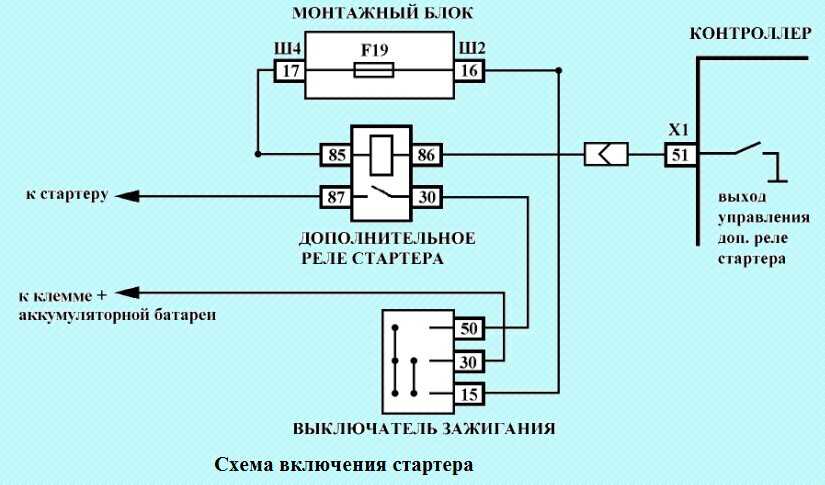 Реле бензонасоса приора схема