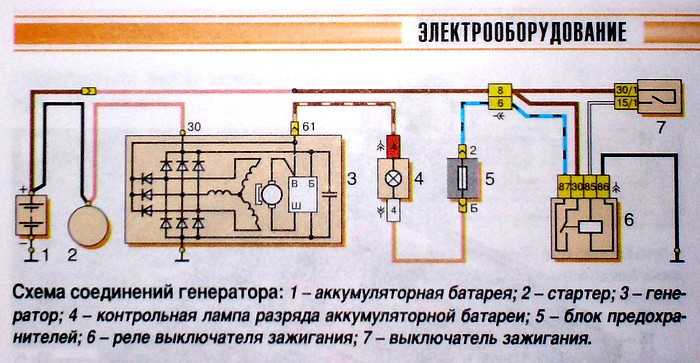 Схема подключения генератора 2107 инжектор