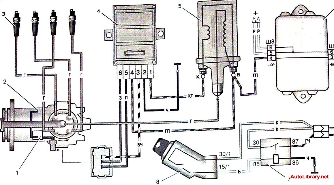 Схема системы зажигания ваз 2108