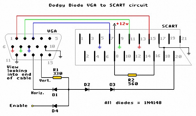 Scart vga переходник своими руками схема