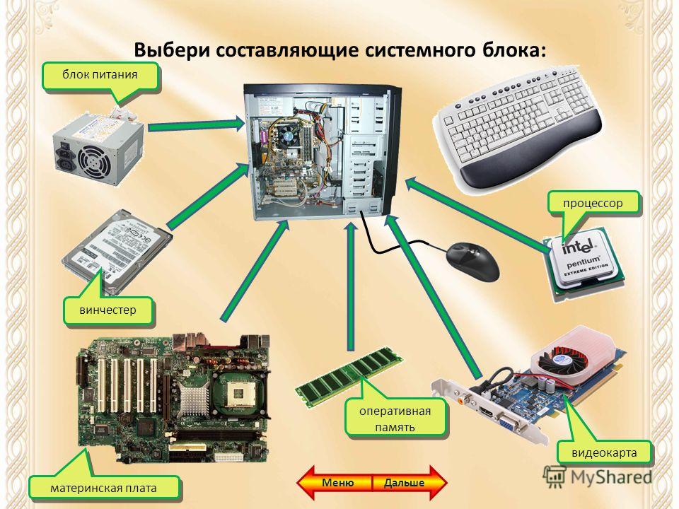 Системная плата схема подключения и местонахождения в системном блоке