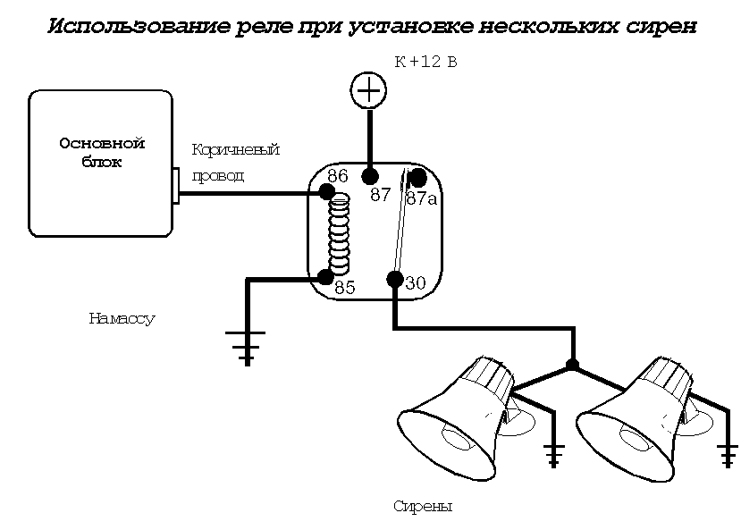 Схема автомобильной сирены