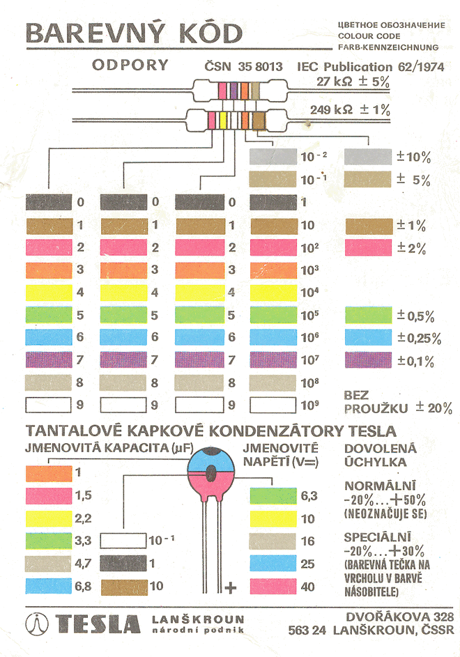 Цветовая маркировка диодов