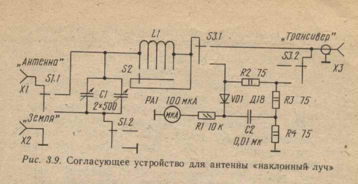 Схема согласующего устройства для антенны