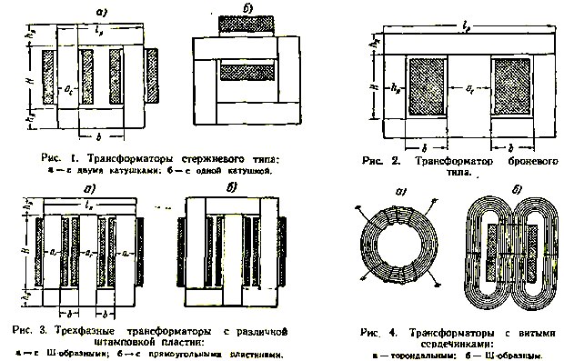 Чертеж магнитопровода трансформатора