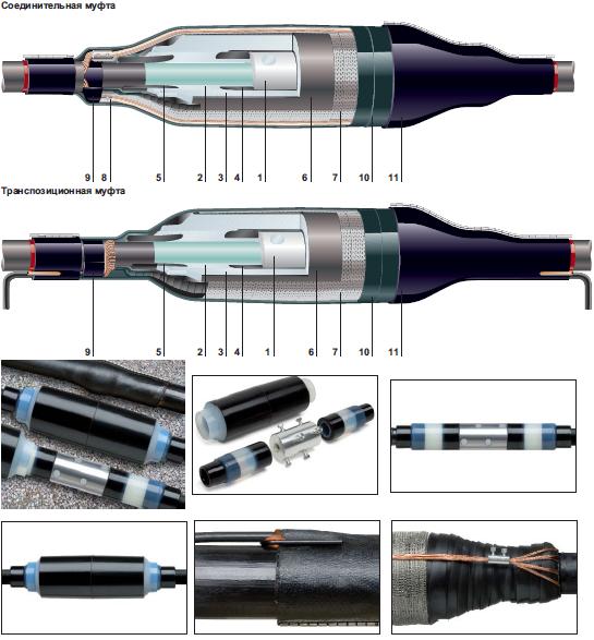 Муфта соединительная смм. Муфта Транспозиционная 110 кв. Муфта Транспозиционная 10 кв. Транспозиция кабельных муфт 110 кв. Муфта соединительная Raychem комплектация.
