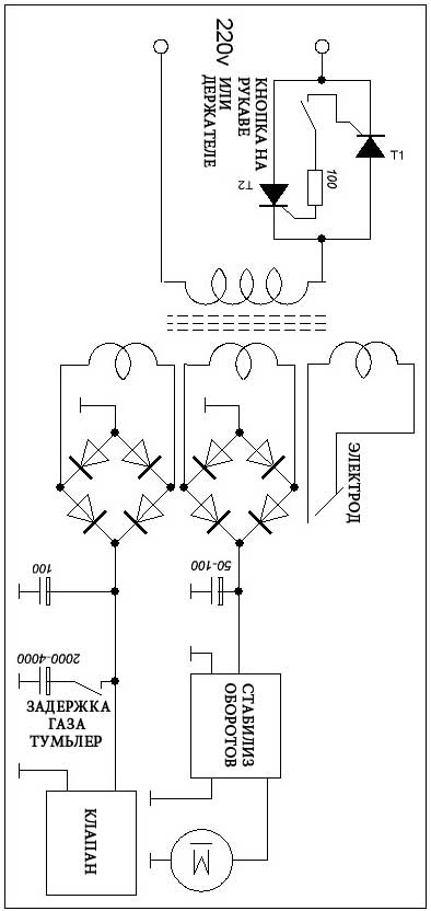 Схема самодельного сварочного полуавтомата