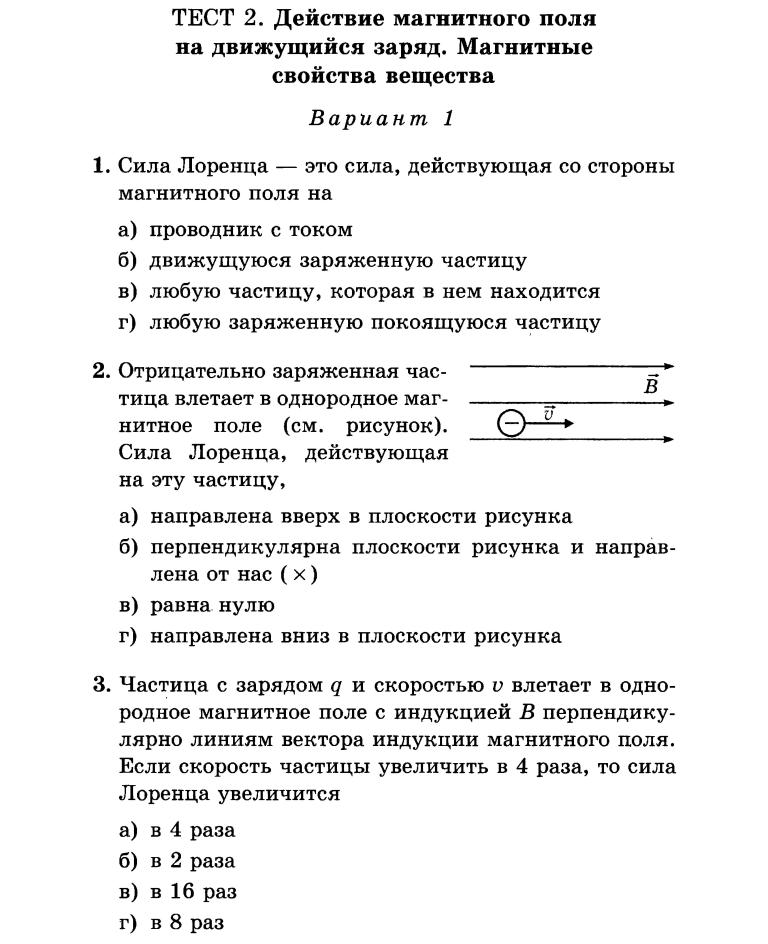 План урока магнитные свойства вещества 11 класс