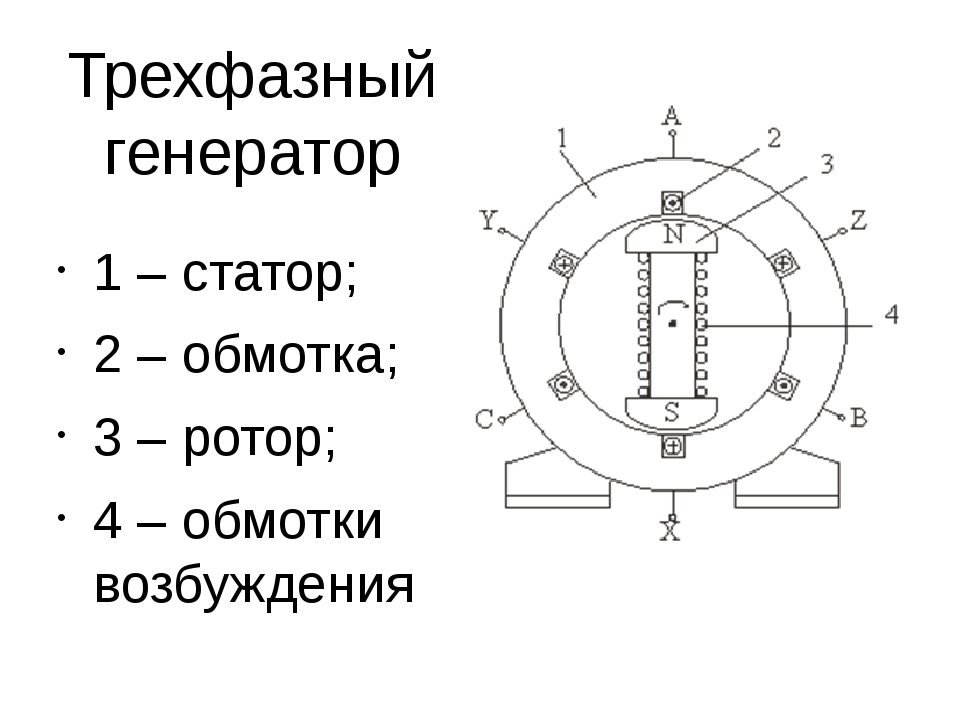 Генератор переменного напряжения схема