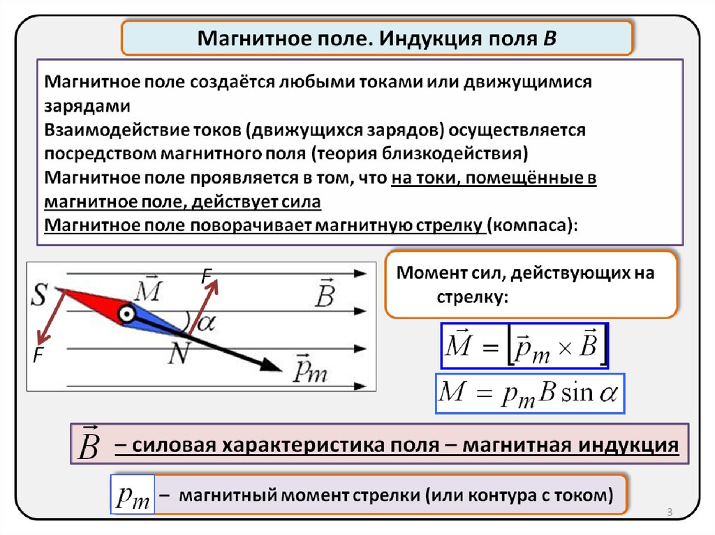 1 характеристика магнитного поля. Магнитное поле тока и его характеристики. 1. Магнитное поле и его характеристики.. Магнитное поле характеристики магнитного поля. Магнитное поле постоянного тока и его характеристики.