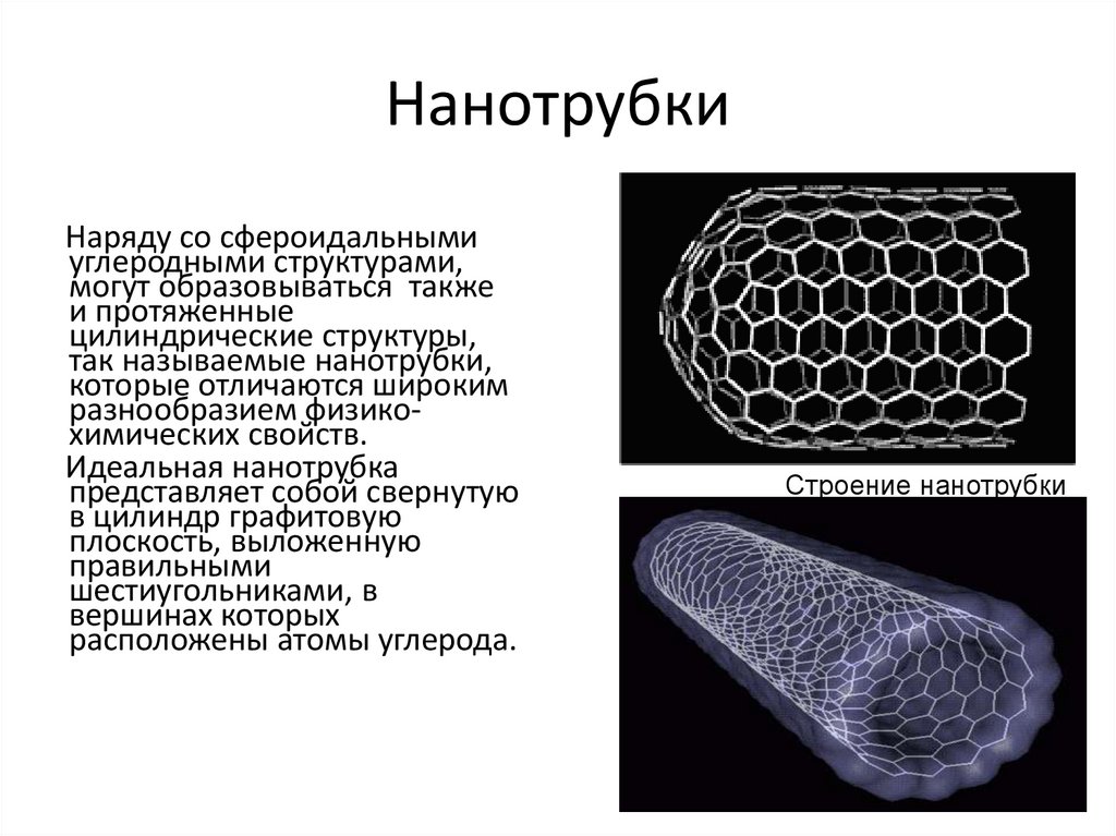 Презентация на тему углеродные нанотрубки