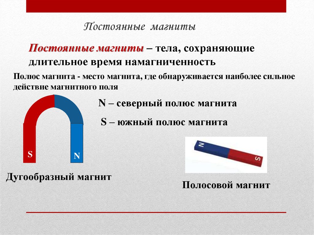 Полосовой магнит распилили пополам как показано на рисунке какими магнитными полюсами станут концы