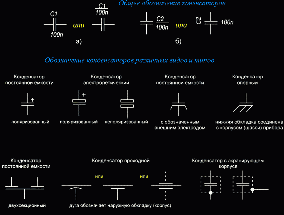 Электролитический конденсатор схема