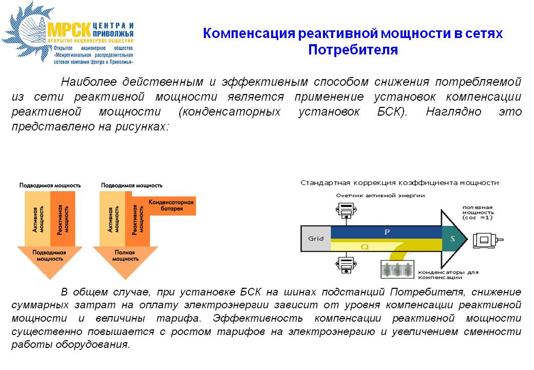 Какая энергия наиболее экономически эффективна. Компенсация реактивной мощности в электрических сетях. Реактивная мощность компенсация реактивной мощности. Компенсация реактивной мощности УКРМ. Реактивная мощность электрических сетей и ее компенсация.