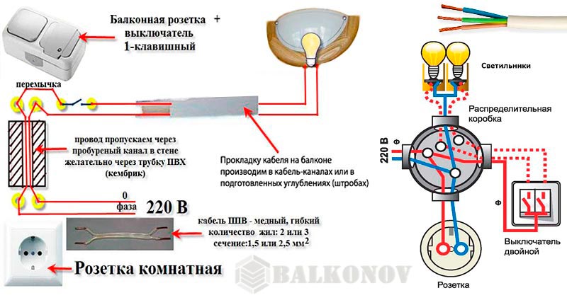 Схема подключения проводов муравей