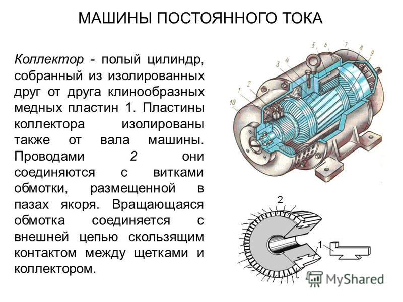 Устройство какой электрической машины представлено на рисунке