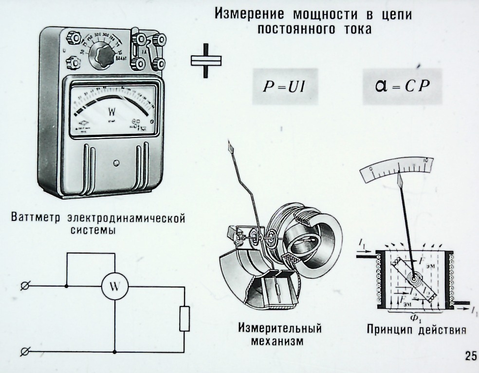 Электрическая схема подключения ваттметра