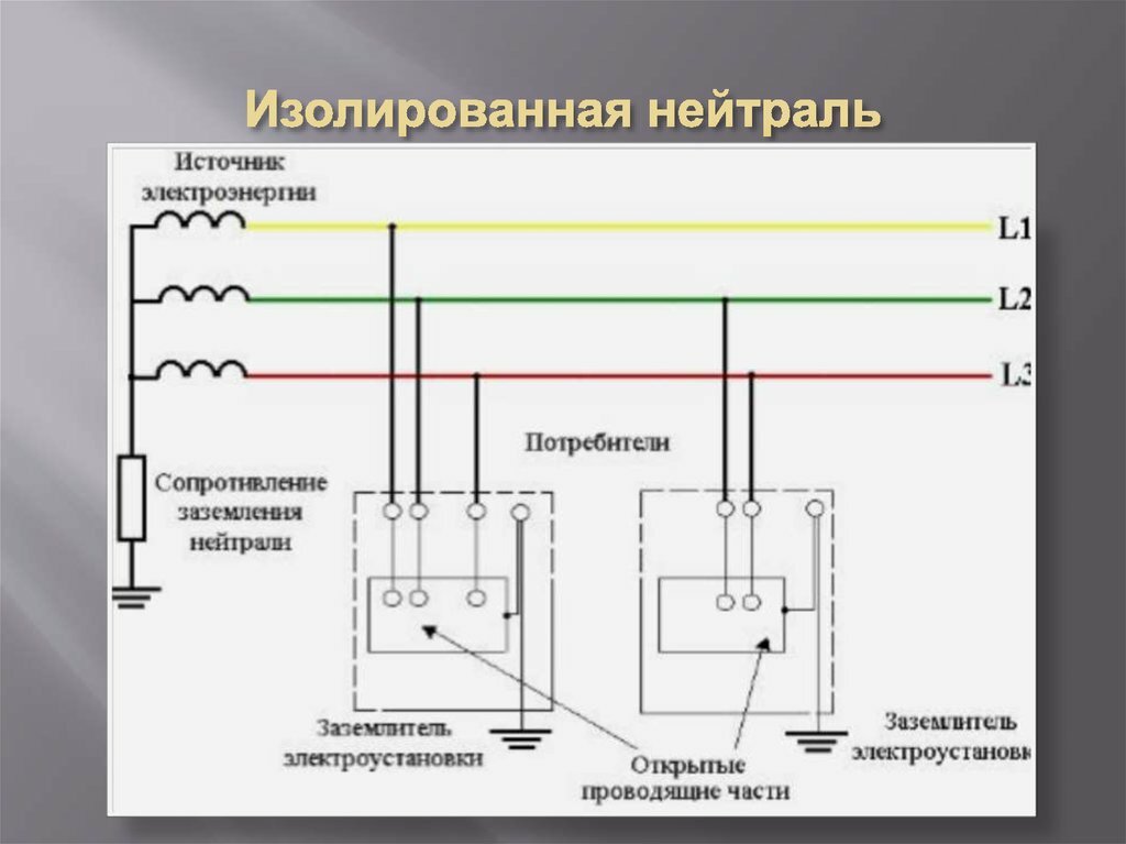 Заземление в схемах электрических