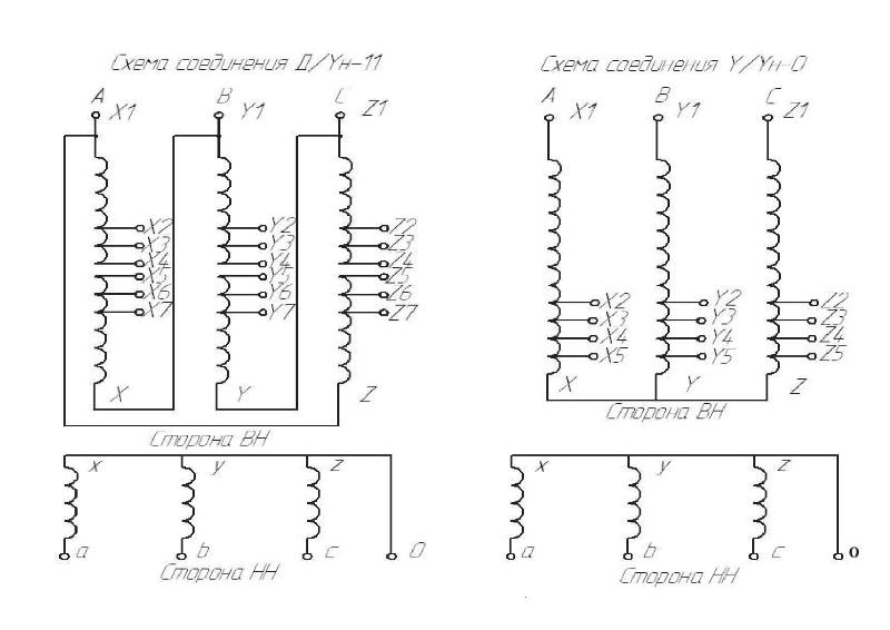 Схема соединения вторичных обмоток тн