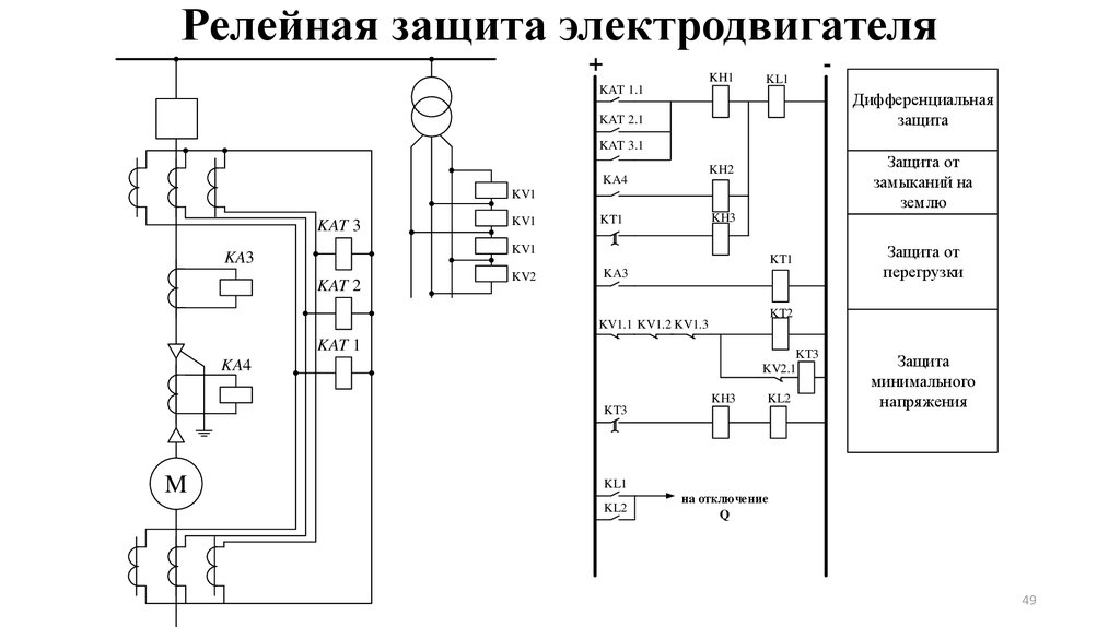 Схема реле защиты двигателя