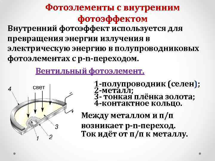 Фотоэлемент превращение энергии